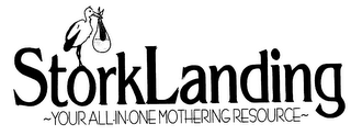 STORKLANDING-YOUR ALL-IN-ONE MOTHERING SOURCE