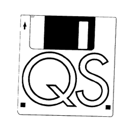 QS