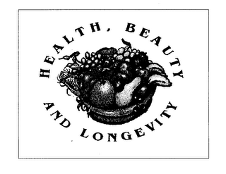 HEALTH, BEAUTY, AND LONGEVITY