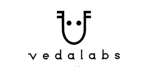 VEDALABS