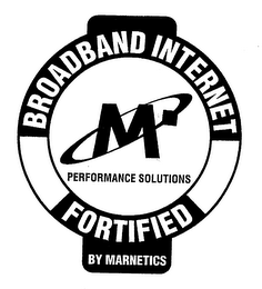 BROADBAND INTERNET FORTIFIED M PERFORMANCE SOLUTIONS BY MARNETICS