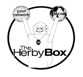 THE HERBY BOX YOUR NETWORK INTERNET 1ST