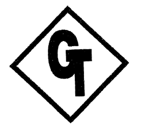 GT