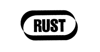 RUST