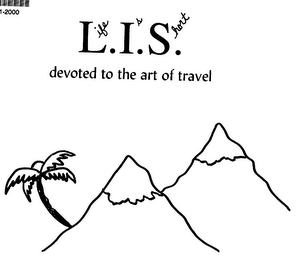 L.IFE I.S S.HORT DEVOTED TO THE ART OF TRAVEL