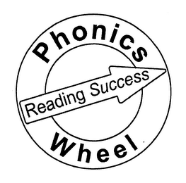 PHONICS WHEEL READING SUCCESS