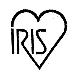 IRIS