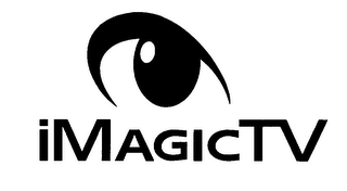 IMAGICTV