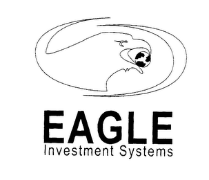 EAGLE INVESTMENT SYSTEMS