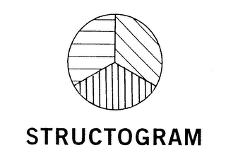 STRUCTOGRAM