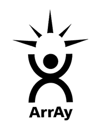 ARRAY