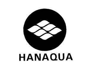 HANAQUA