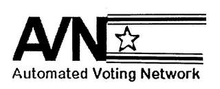 AVN AUTOMATED VOTING NETWORK