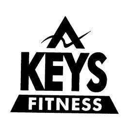 KEYS FITNESS