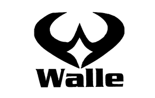 WALLE