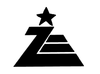 Z