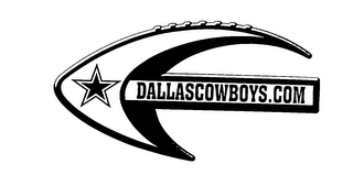 DALLASCOWBOYS.COM