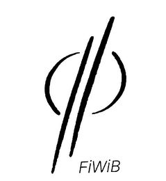 FIWIB