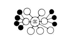 CRC