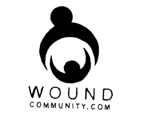 WOUND COMMUNITY. COM