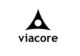 VIACORE