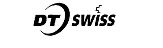 DT SWISS