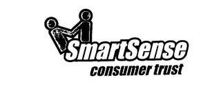 SMARTSENSE CONSUMER TRUST