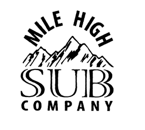 MILE HIGH SUB COMPANY