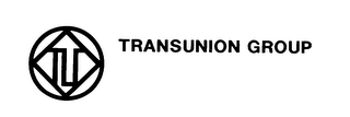 ITRANSUNION GROUP