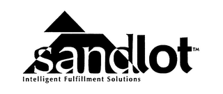 SANDLOT INTELLIGENT FULFILLMENT SOLUTIONS