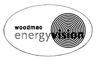 WOODMAC ENERGYVISION