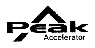 PEAK ACCELERATOR