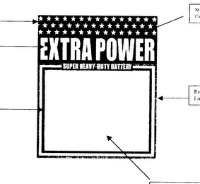 EXTRA POWER AND DESIGN