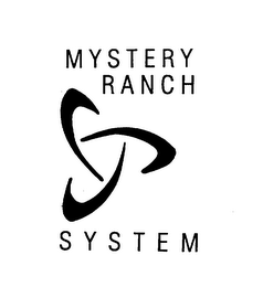 MYSTERY RANCH SYSTEM