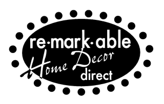 RE-MARK-ABLE HOME DECOR DIRECT