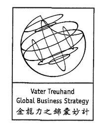 VATER TREUHAND GLOBAL BUSINESS STRATEGY