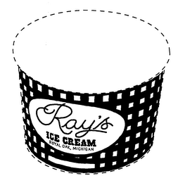 RAY'S ICE CREAM ROYAL OAK, MICHIGAN