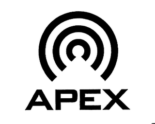 APEX