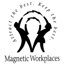 MAGNETIC WORKPLACES ATTRACT THE BEST. KEEP THE BEST.