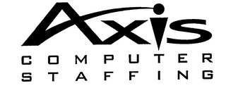 AXIS COMPUTER STAFFING