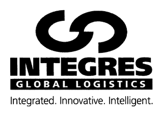 INTEGRES GLOBAL LOGISTICS INTEGRATED. INNOVATIVE. INTELLIGENT.