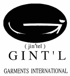 GINT'L GARMENTS INTERNATIONAL