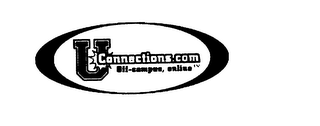 UCONNECTIONS.COM OFF-CAMPUS, ONLINE