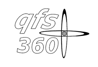 QFS360