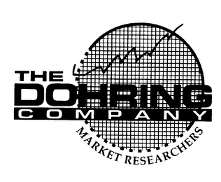 THE DOHRING COMPANY MARKET RESEARCHERS