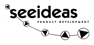 SEEIDEAS PRODUCT DEVELOPMENT