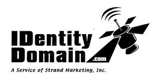 IDENTITY DOMAIN.COM A SERVICES OF STRAND MARKETING, INC.