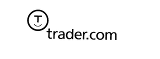 TRADER.COM