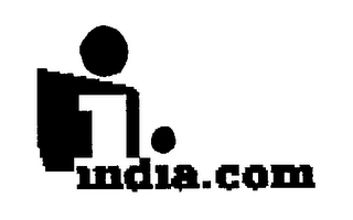 INDIA.COM