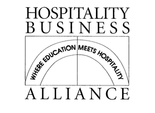 HOSPITALITY BUSINESS ALLIANCE WHERE EDUCATION MEETS HOSPITALITY